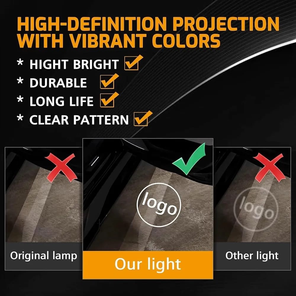 ETH Car Door LED Ghost Shadow Light Projector